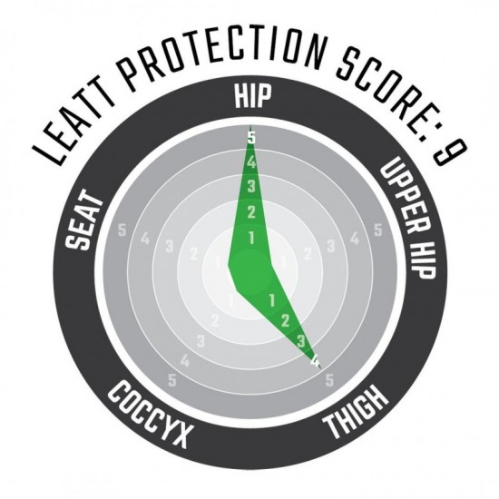 Клин с протекция LEATT Impact Shorts 3DF 3.0 - Impact Shorts 3DF 3.0 - на супер цена 218.00лв