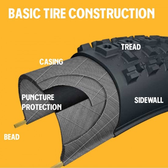 Външна гума MAXXIS SNYPER 24X2.00 | SILKSHIELD сгъваема - SNYPER 24X2.00 - на супер цена 59.00лв