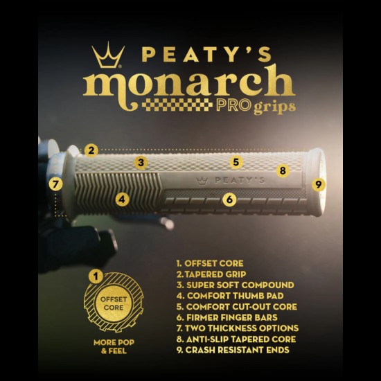 Грипове Peaty's Monarch Pro Grip - Mushroom - Thin - Mint Green - Pro Grip - Mushroom - Thin - Mint Green - на супер цена 35.00€ (68.45лв)